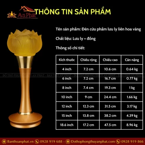 den tho dien cuu pham lien hoa luu ly dtd1405 5